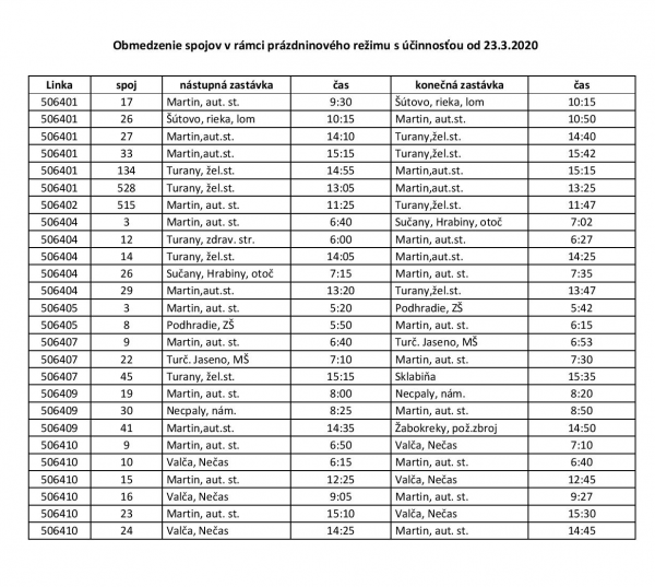 info o prímestskej doprave 23032020.png info o prímestskej doprave 23032020.png